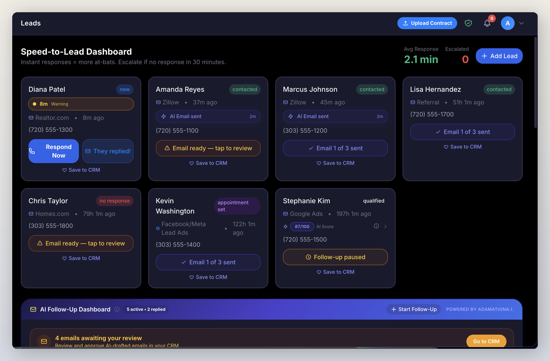 AdamationA.I. speed to lead dashboard showing lead table with AI scores, source icons for Zillow and Facebook, status badges, and 87 average AI score
